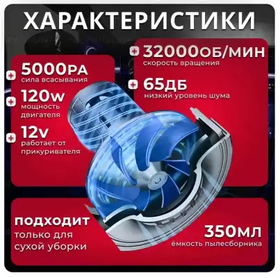 Автомобильный пылесос Proliss PRO-111 черный