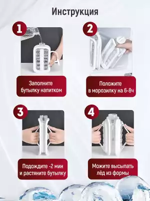 Бутылка форма для льда